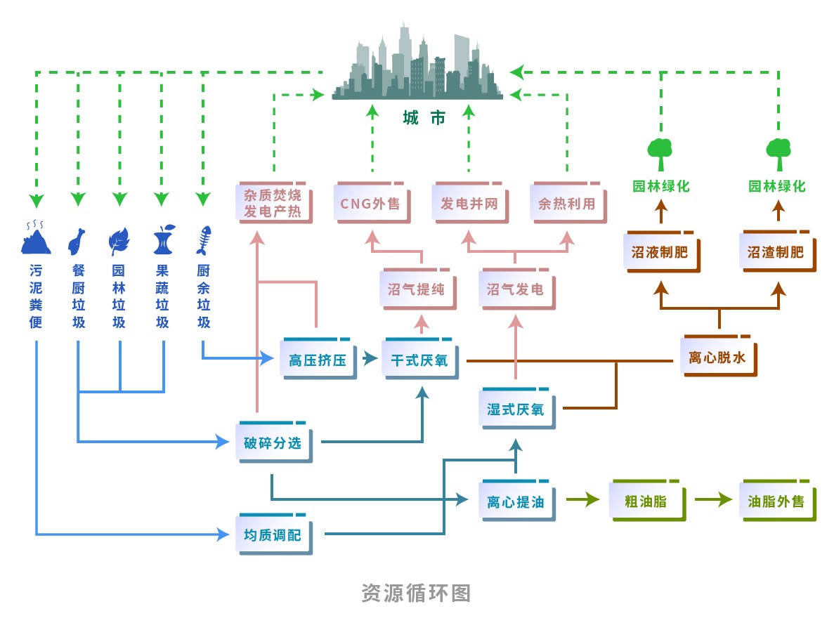 J9游戏·【中国】官方网站