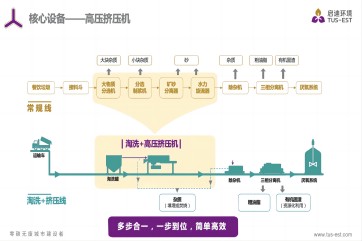 J9游戏·【中国】官方网站