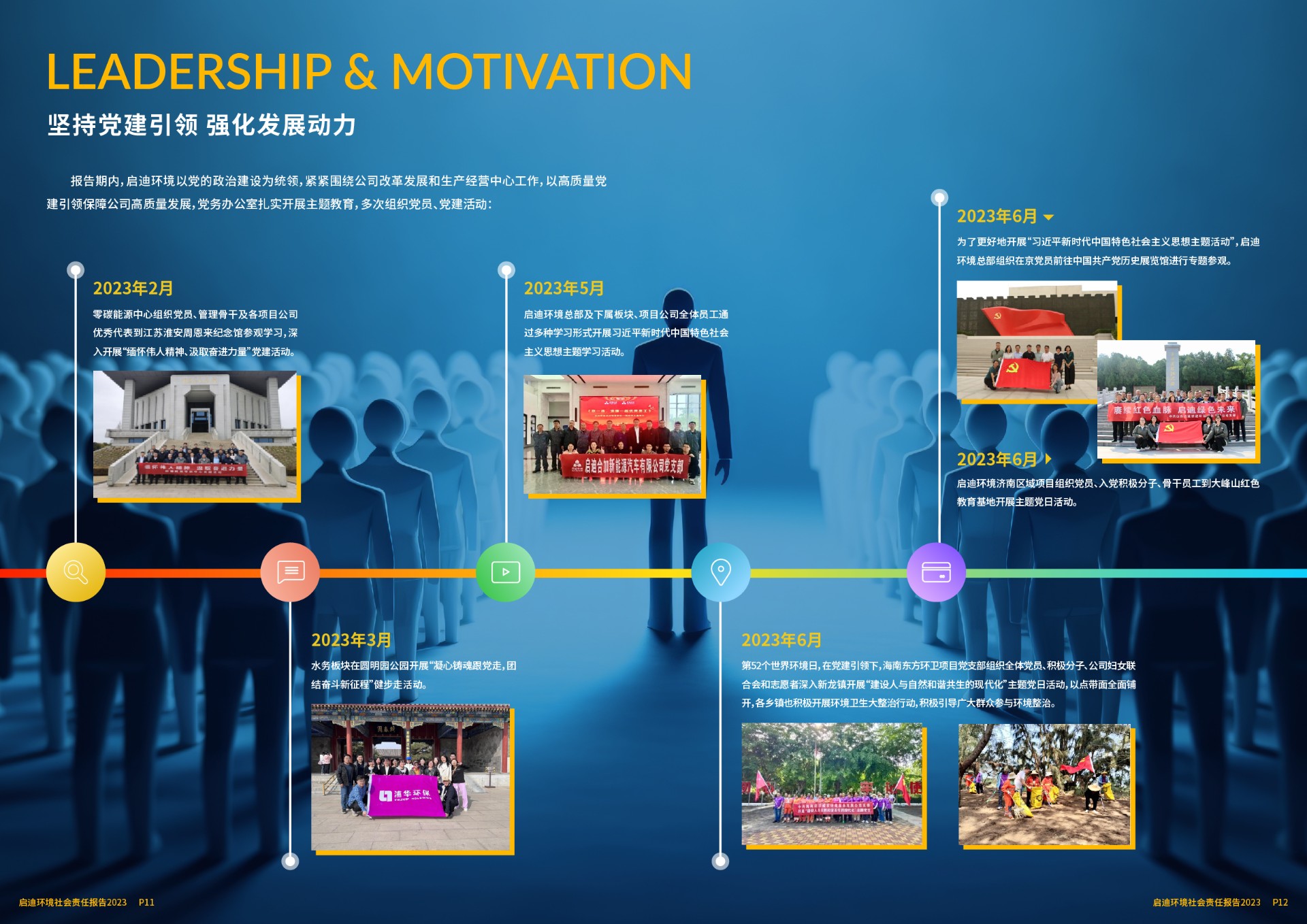 2023社会责任汇报(6)_页面_08.jpg