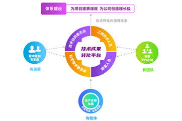 J9游戏·【中国】官方网站