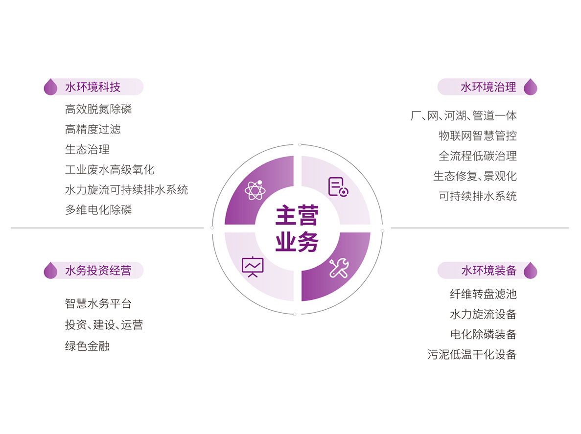 J9游戏·【中国】官方网站
