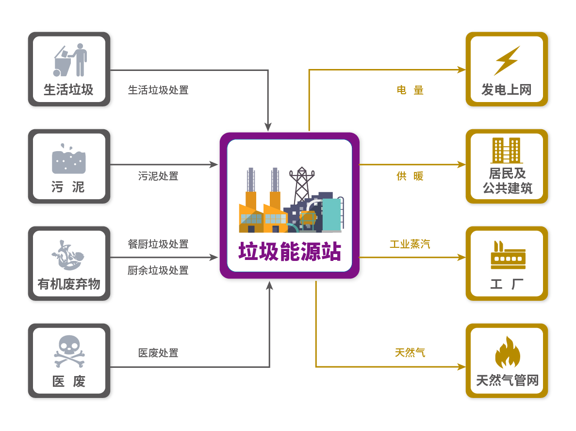 4d8da4369e0643b8a4a3f08b7504bed8 J9游戏·【中国】官方网站