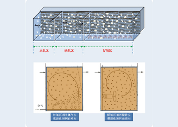 7aaf0f41cb4c4764b223e406b4da0107 J9游戏·【中国】官方网站