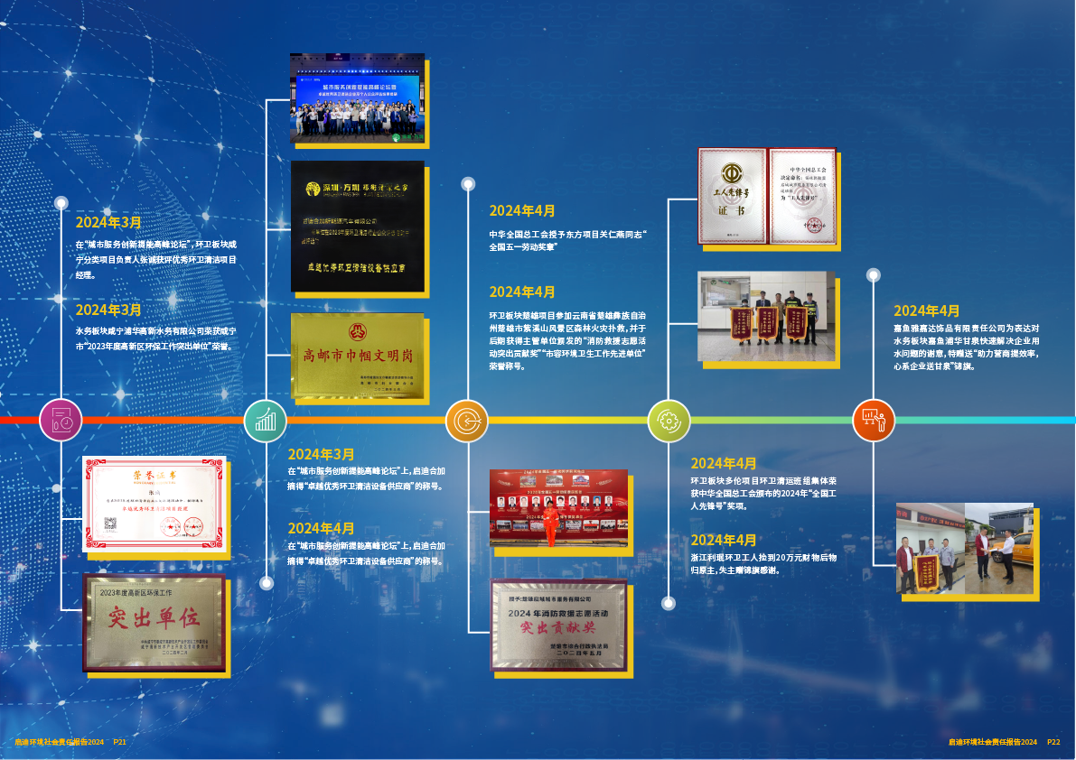 2024社会责任汇报12.png