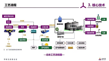 J9游戏·【中国】官方网站